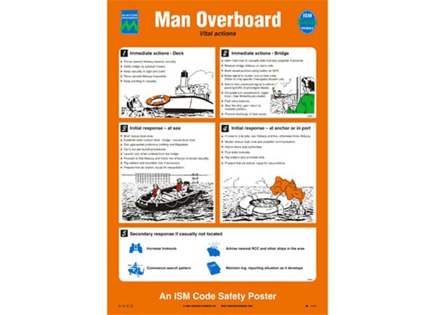 Safety Poster Man Overboard